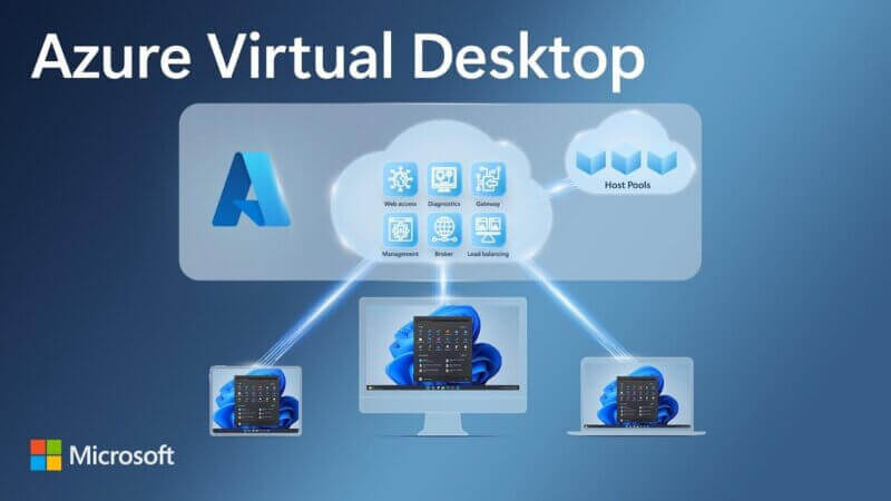 Azure-Virtual-Desktop Azure Virtual Desktop
